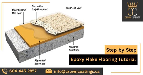 Step-by-Step Epoxy Flake Flooring Tutorial